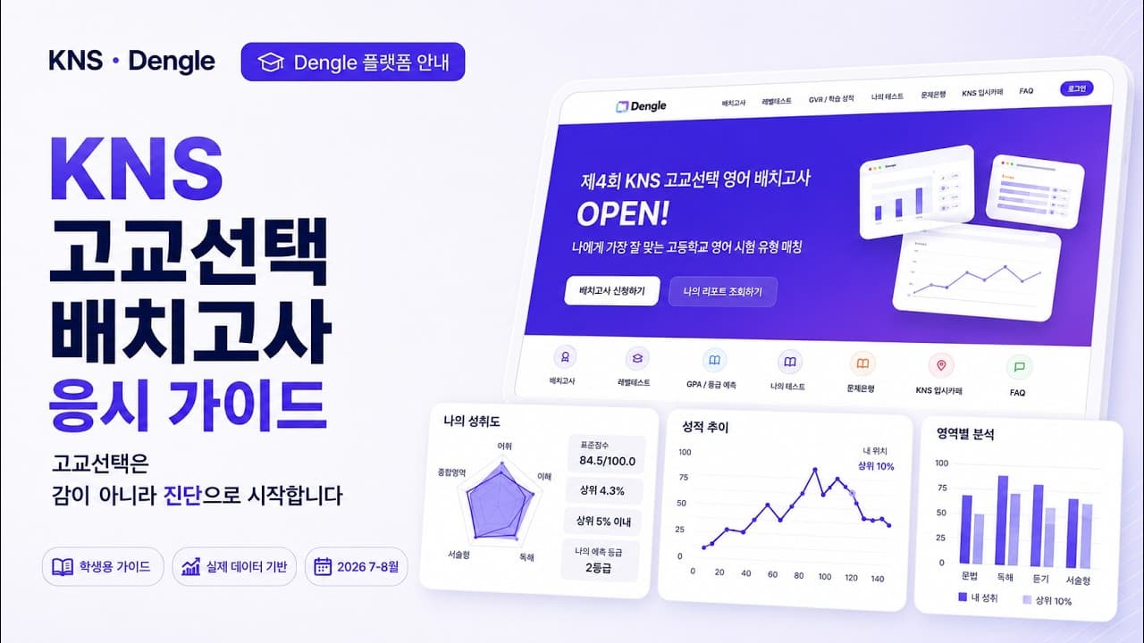 FINAL 배치고사 핵심 안내